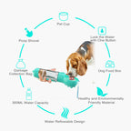 3-in-1 Portable Pet Water Bottle - Travel Feeder with Waste Bag Storage